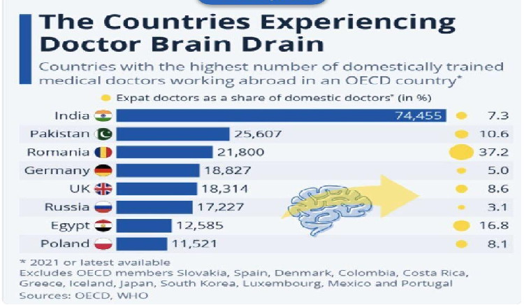 online-doctors-portal,health-news-articles,health-online-express,healthcare-india-news,medical-news-today-india